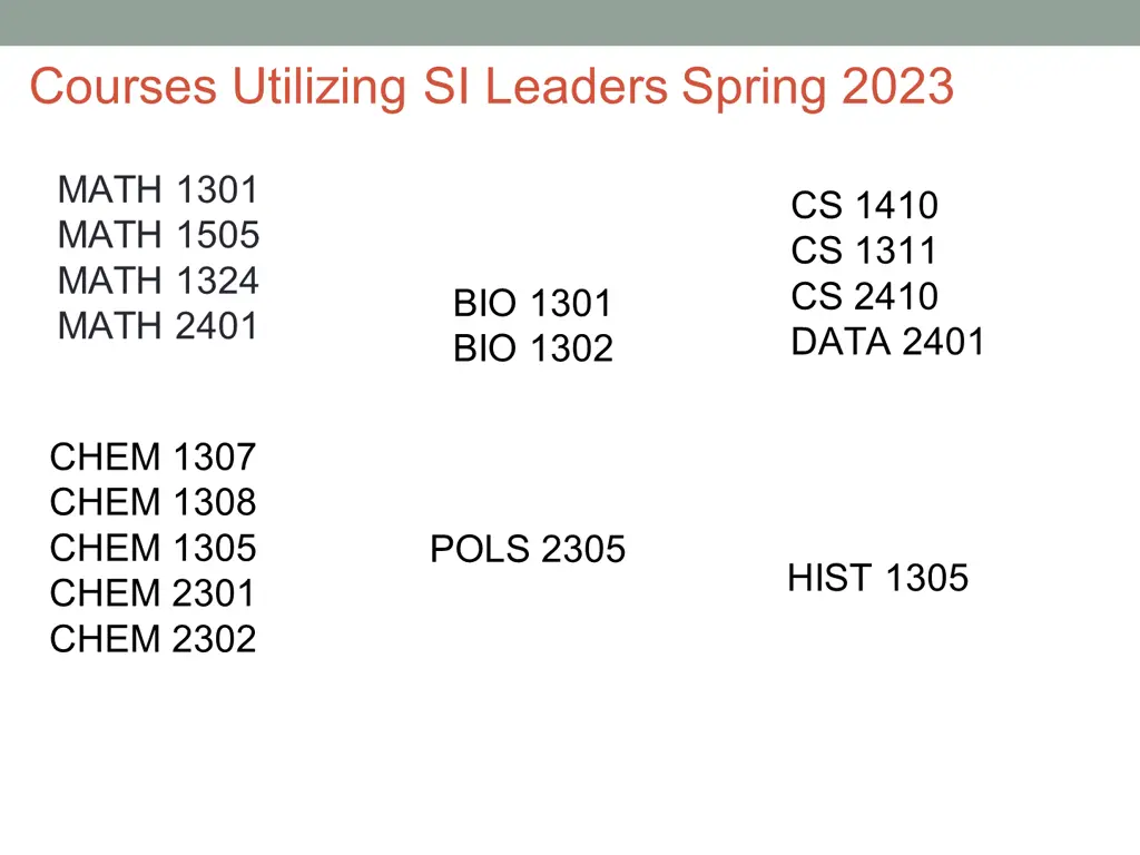 courses utilizing si leaders spring 2023