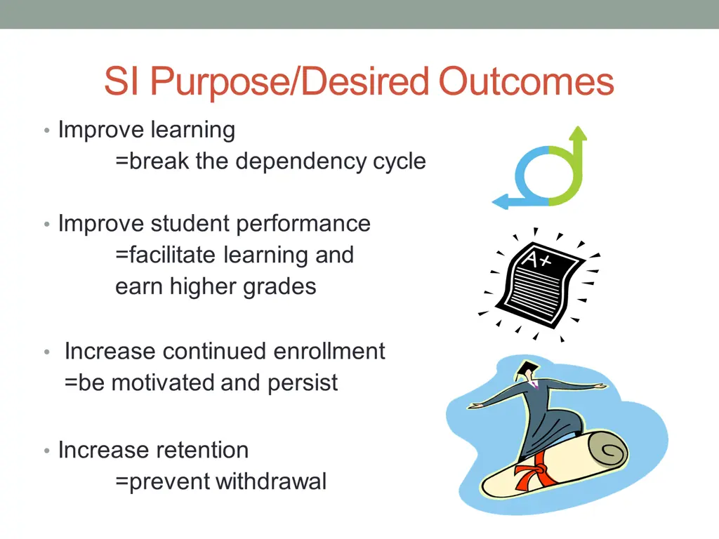 si purpose desired outcomes