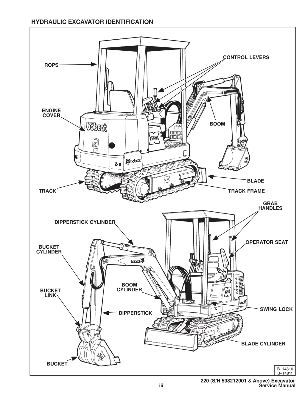 hydraulic excavator identification