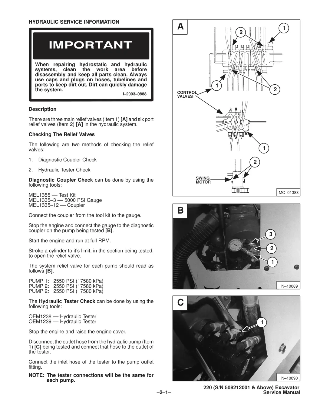 hydraulic service information