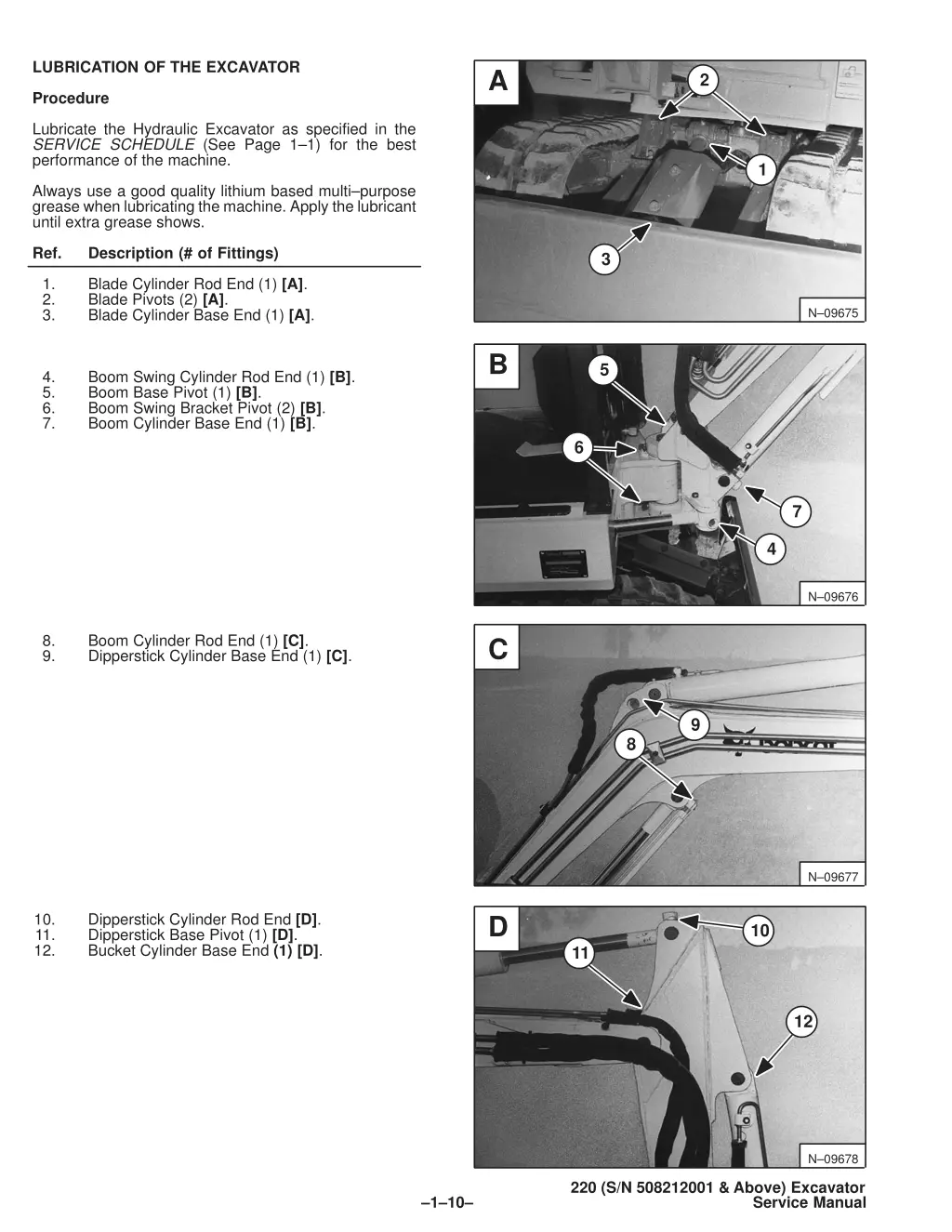 lubrication of the excavator