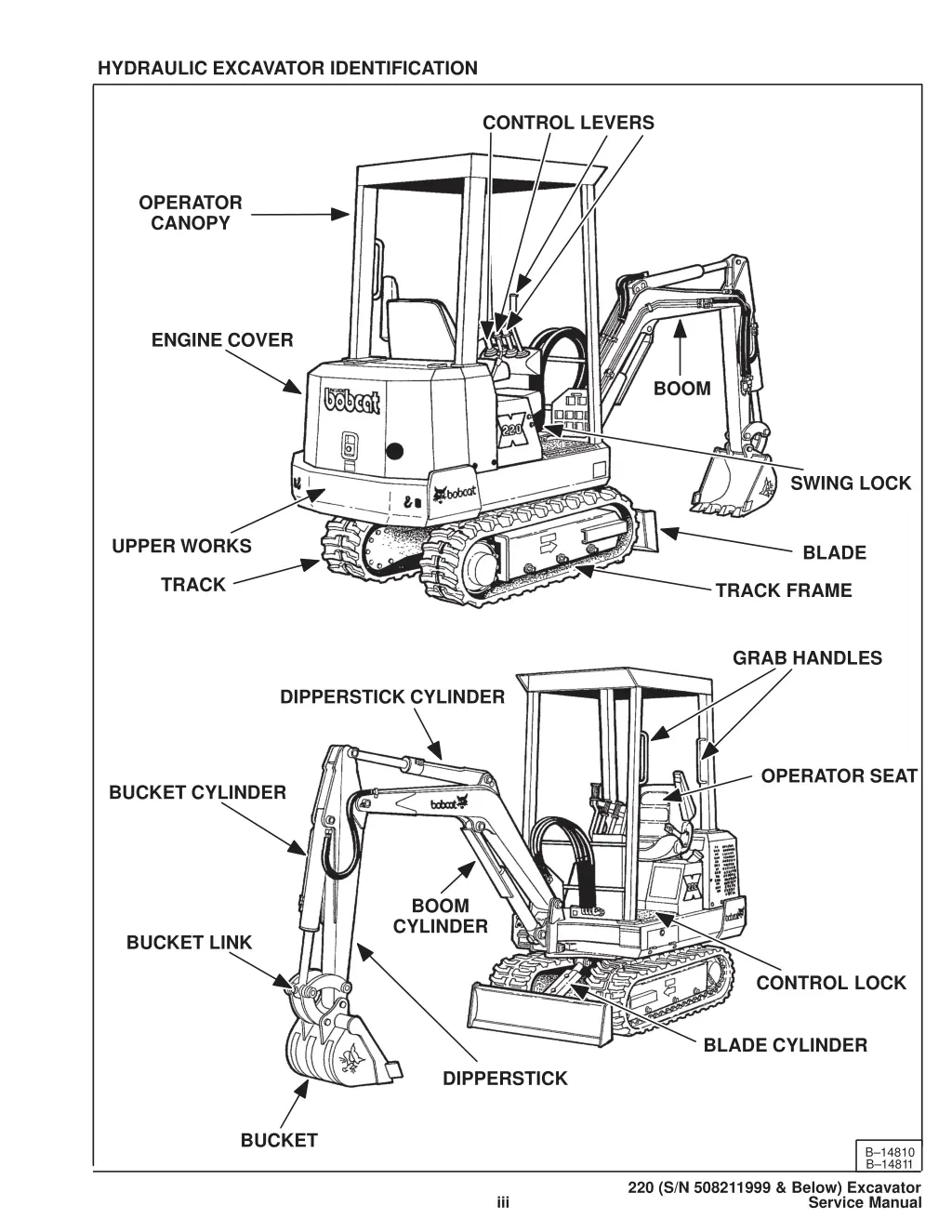 hydraulic excavator identification