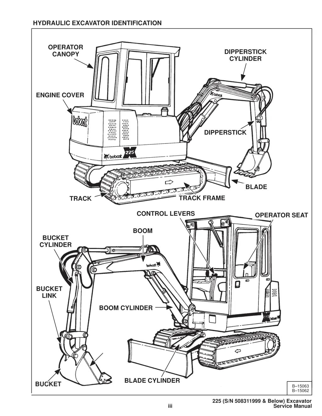 hydraulic excavator identification