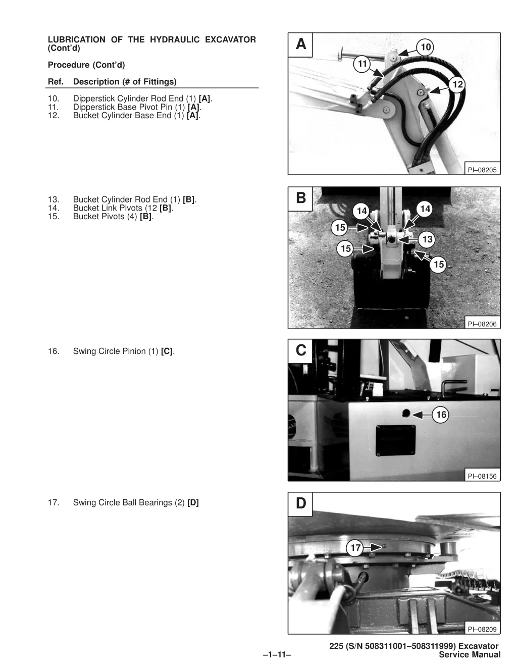 lubrication of the hydraulic excavator cont d