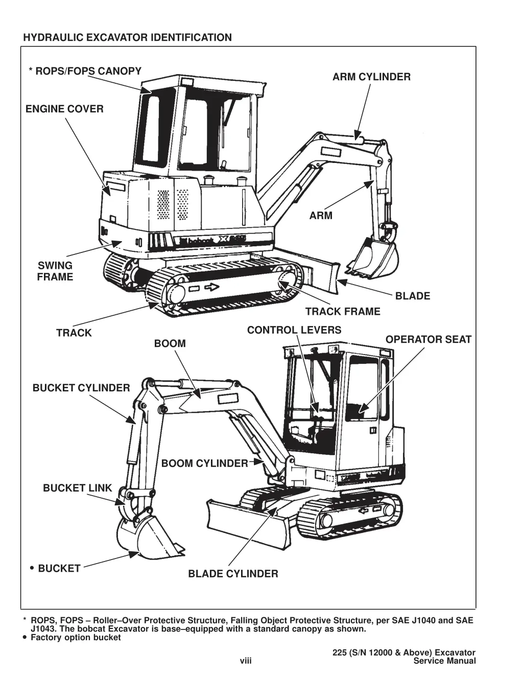 hydraulic excavator identification 220 service