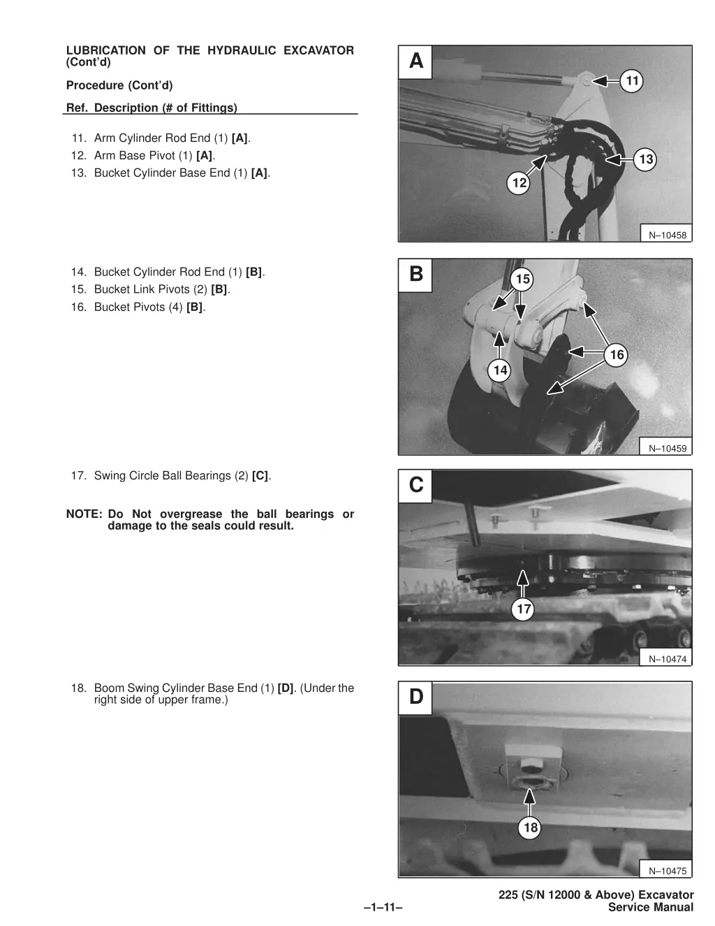 lubrication of the hydraulic excavator cont d