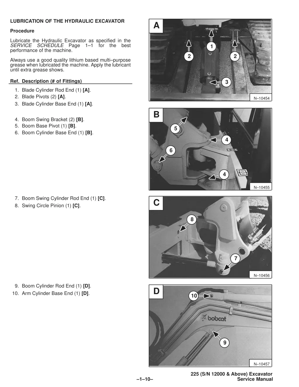 lubrication of the hydraulic excavator