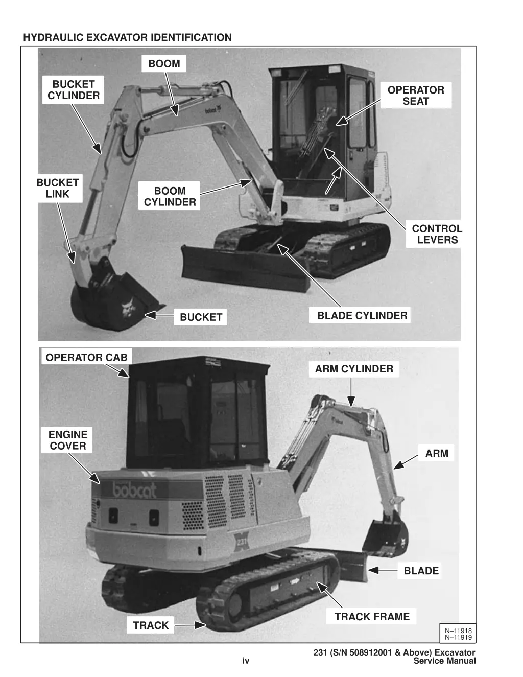 hydraulic excavator identification