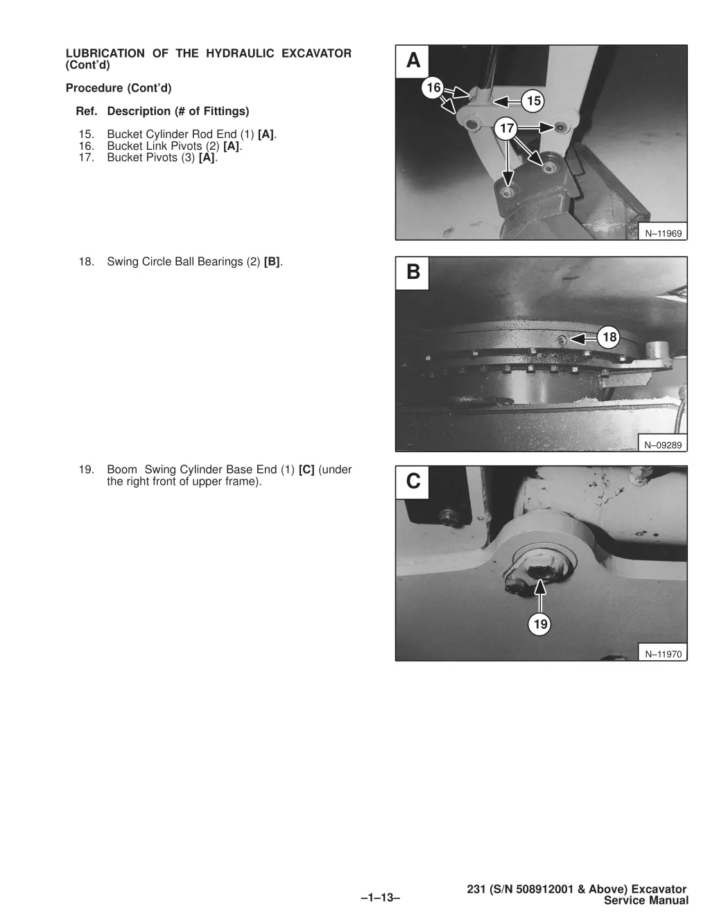 lubrication of the hydraulic excavator cont d