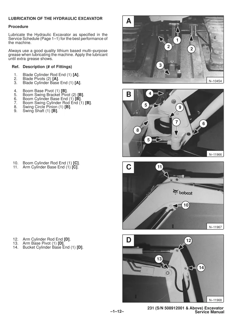 lubrication of the hydraulic excavator