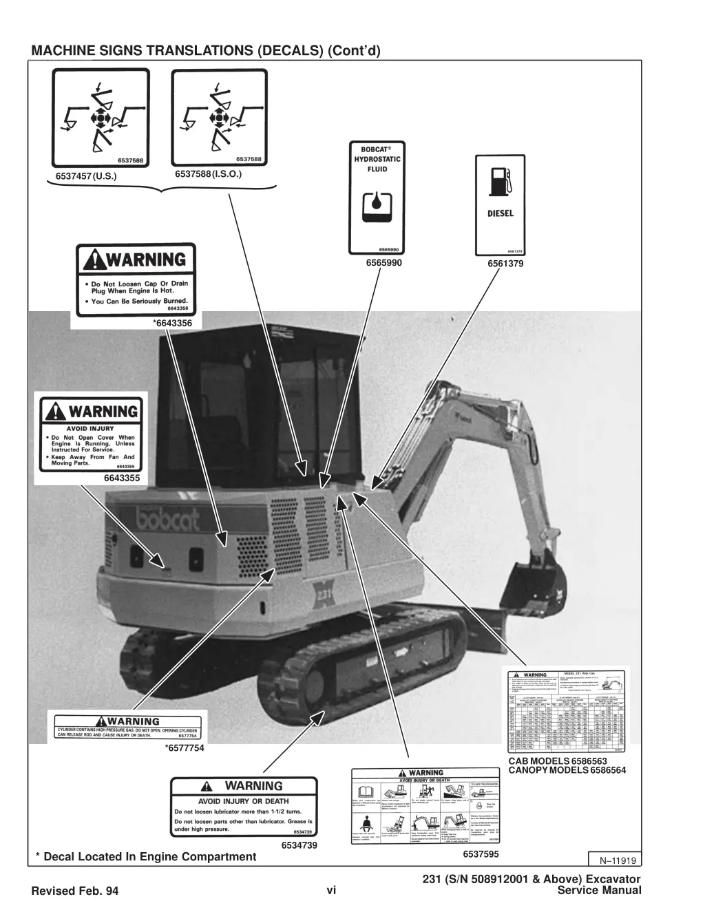 machine signs translations decals cont