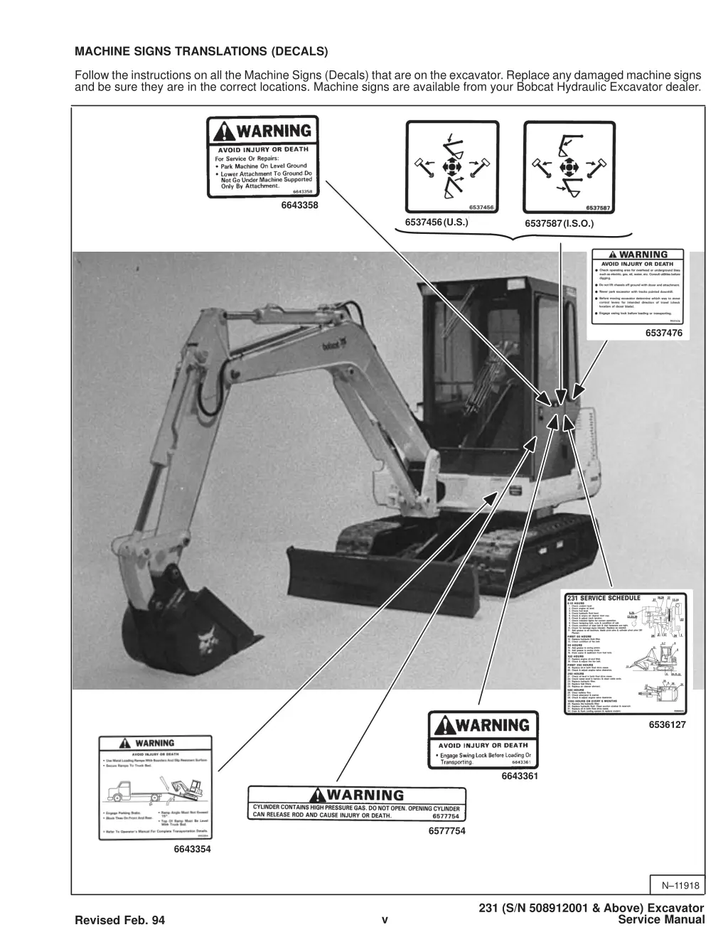 machine signs translations decals