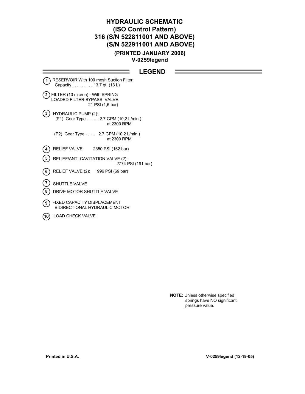 hydraulic schematic iso control pattern