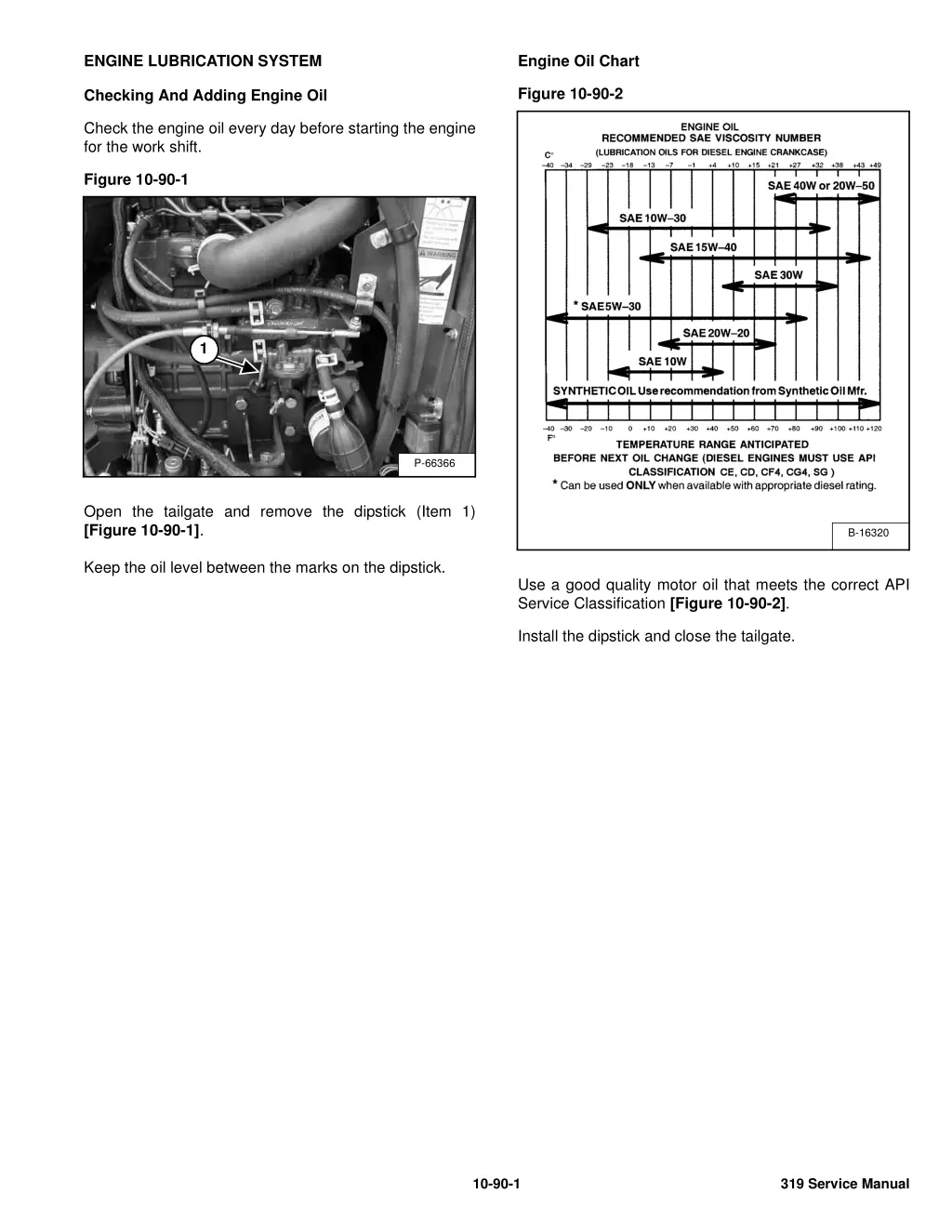 engine lubrication system