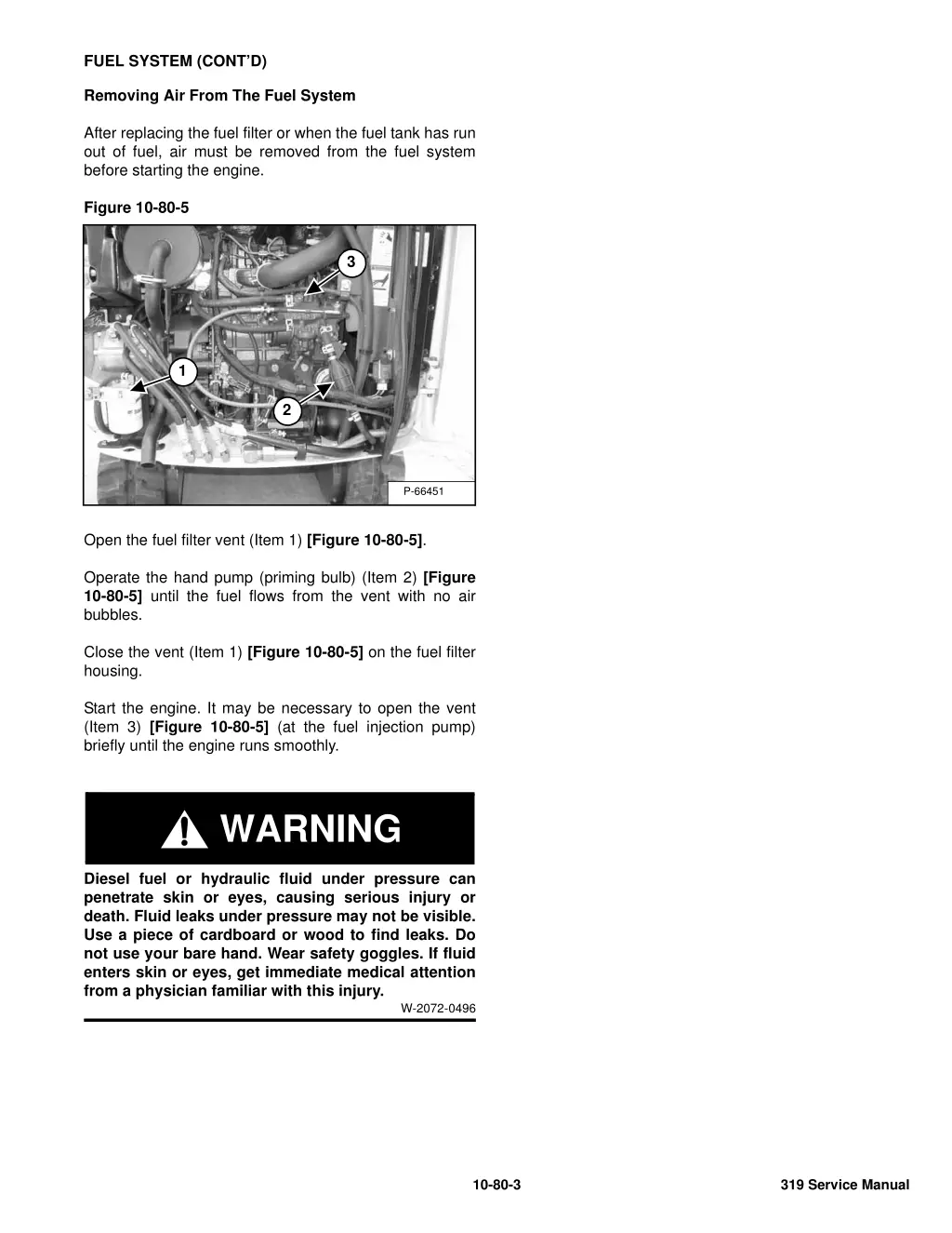 fuel system cont d