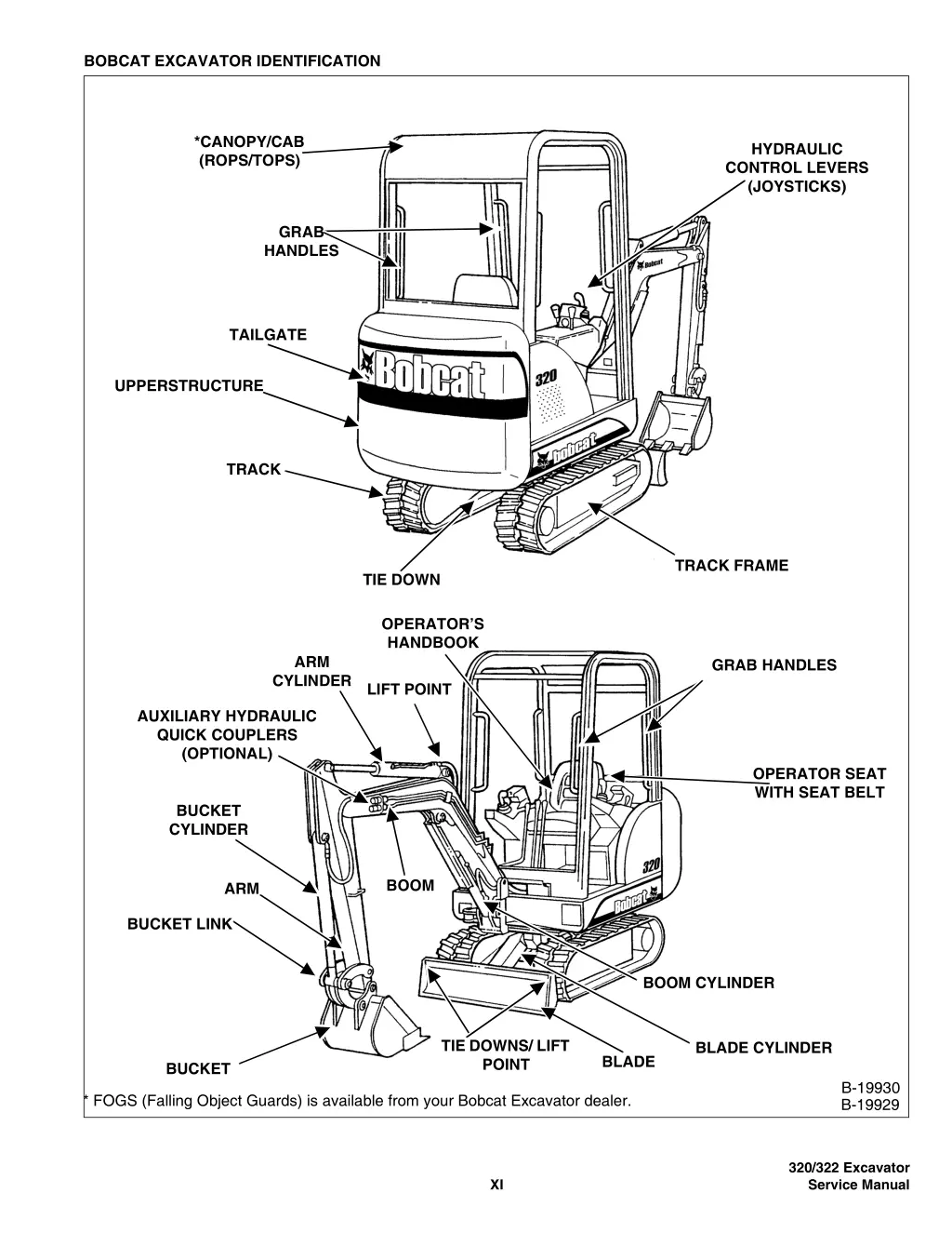 bobcat excavator identification