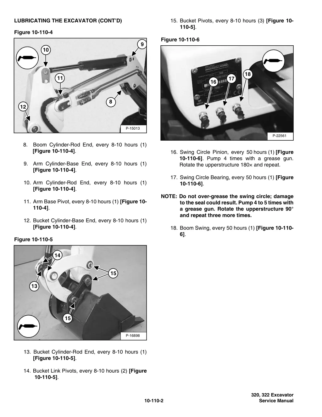 lubricating the excavator cont d