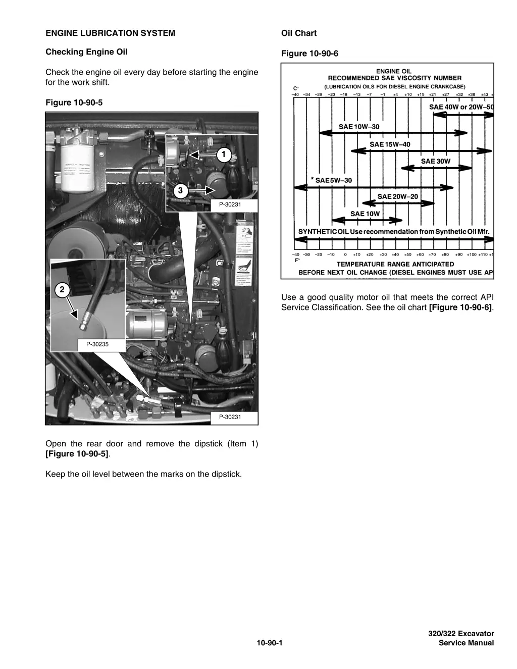 engine lubrication system