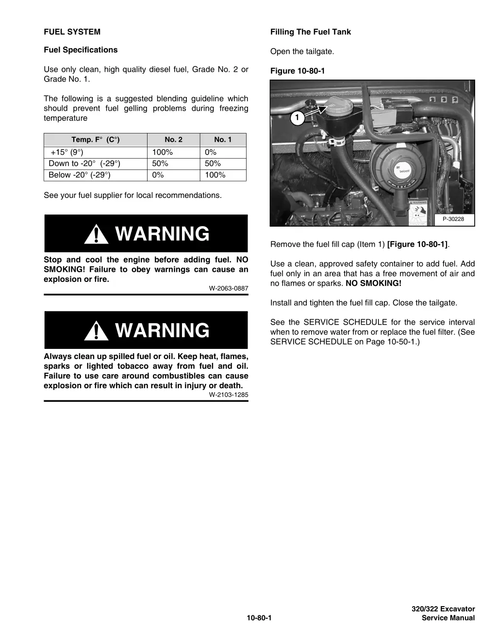 fuel system