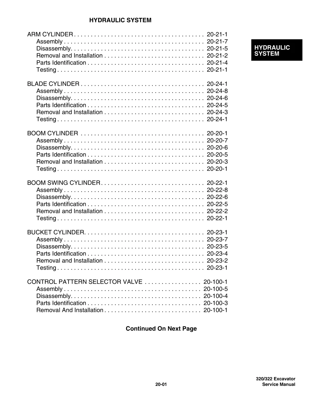 hydraulic system 1