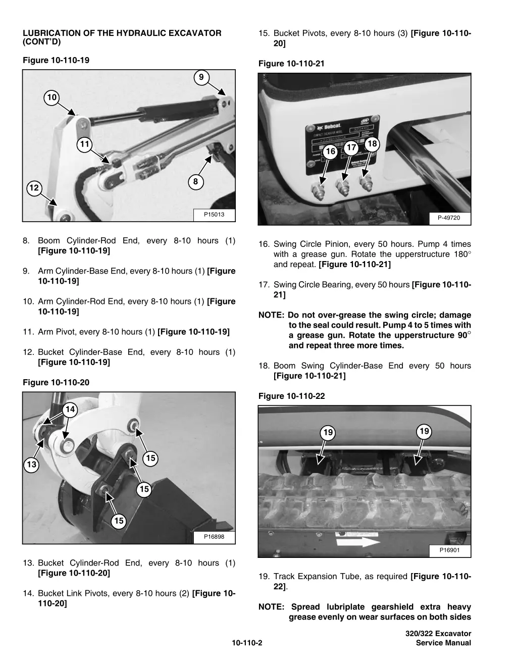 lubrication of the hydraulic excavator cont d