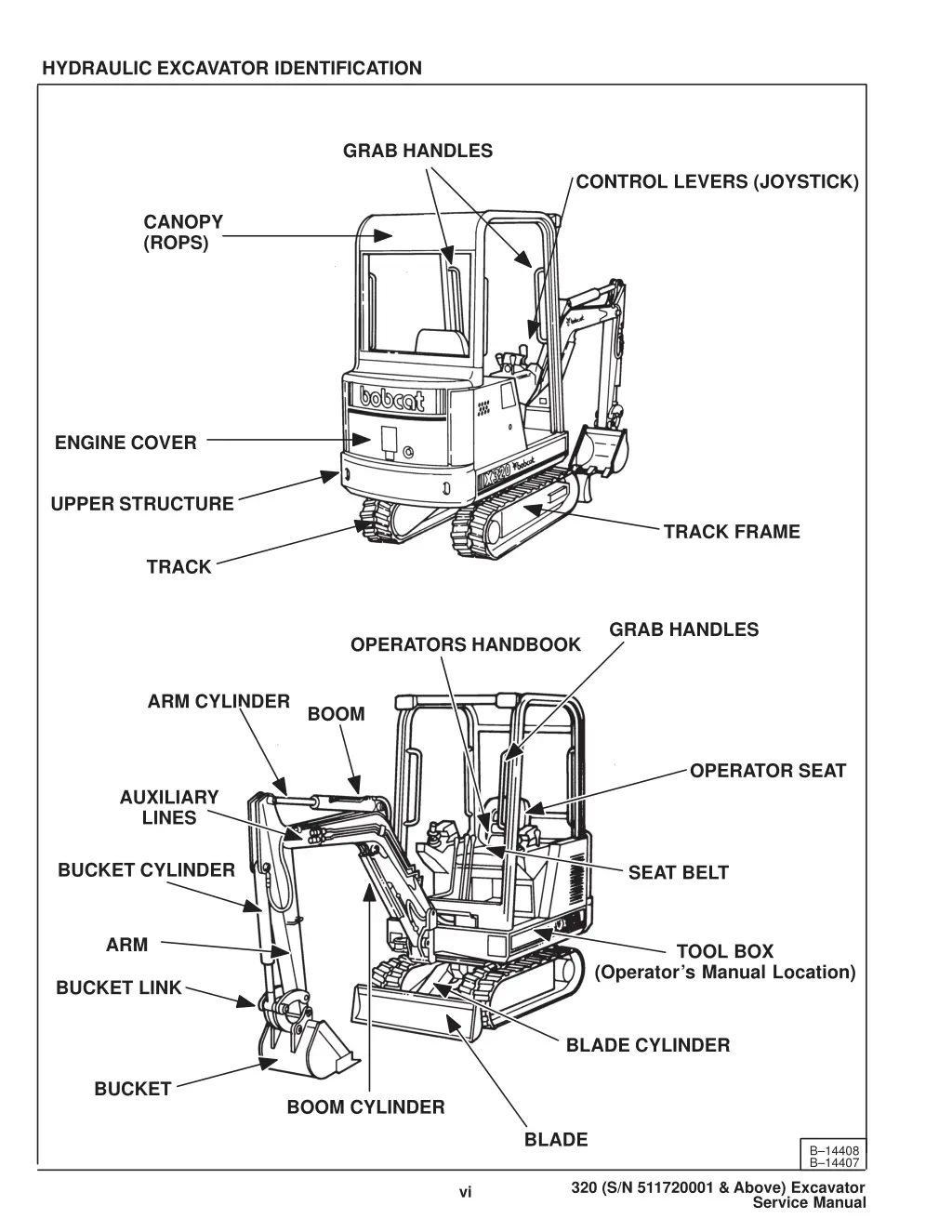 hydraulic excavator identification 320 service