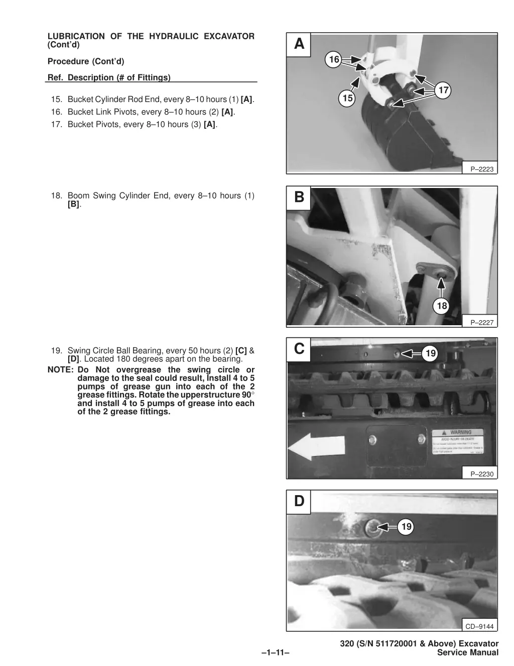 lubrication of the hydraulic excavator cont d