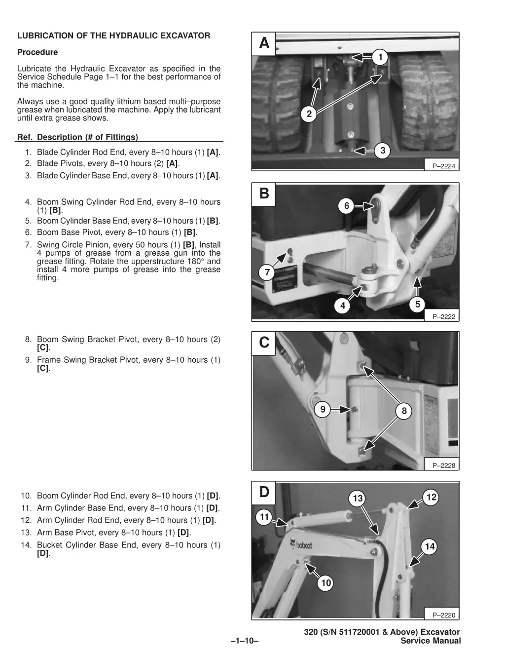 lubrication of the hydraulic excavator