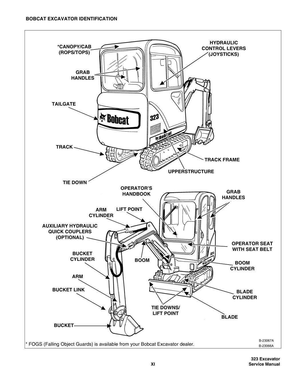 bobcat excavator identification