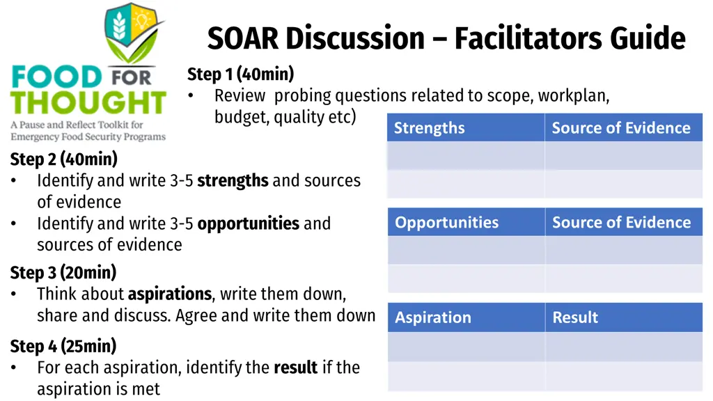 soar discussion facilitators guide step 1 40min