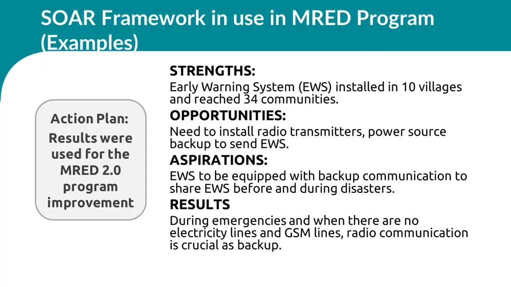 soar framework in use in mred program examples