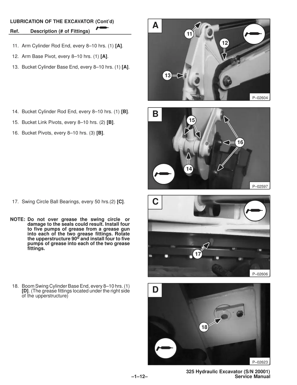 lubrication of the excavator cont d