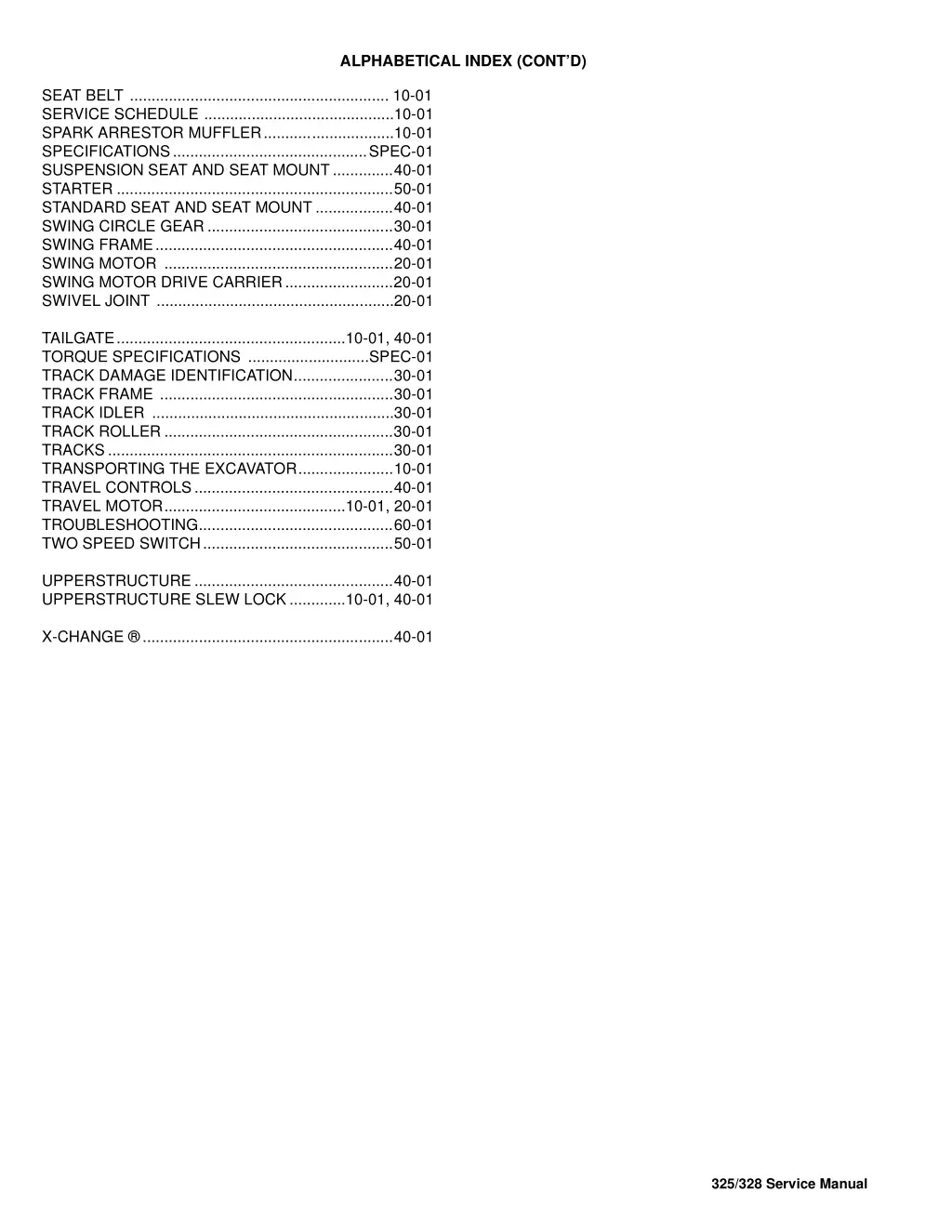 alphabetical index cont d