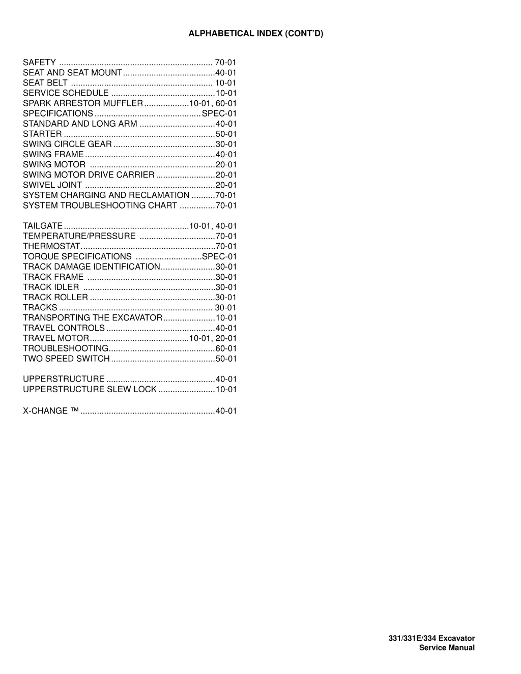 alphabetical index cont d