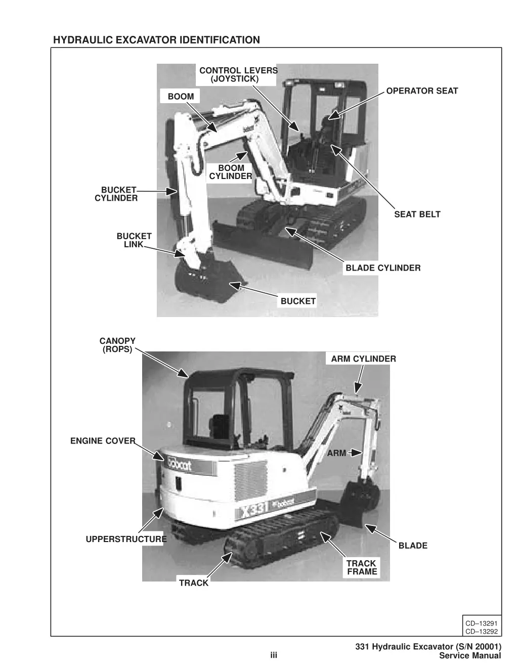 hydraulic excavator identification