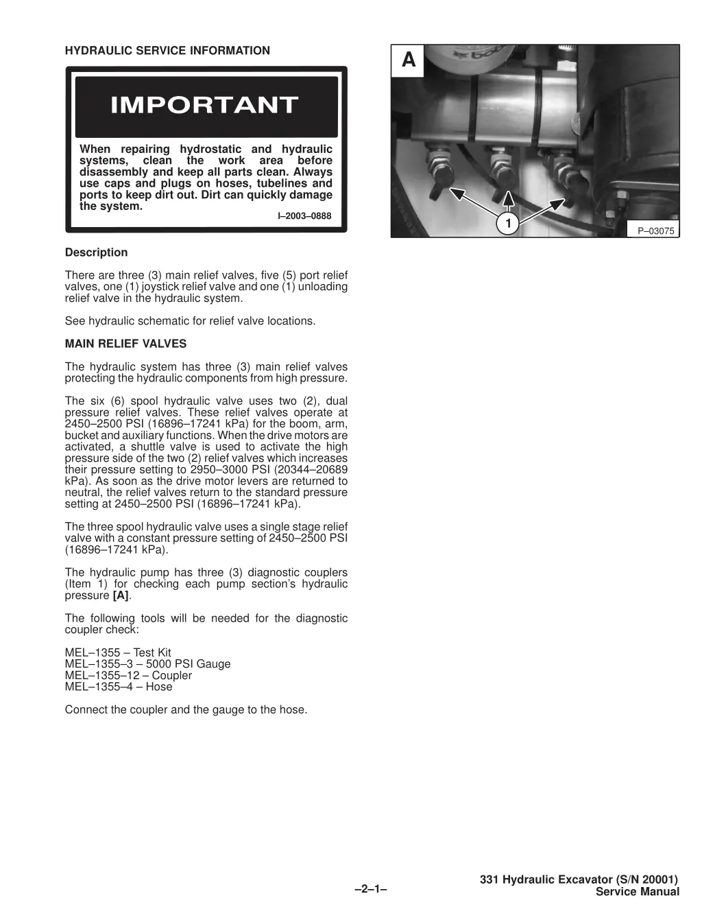 hydraulic service information