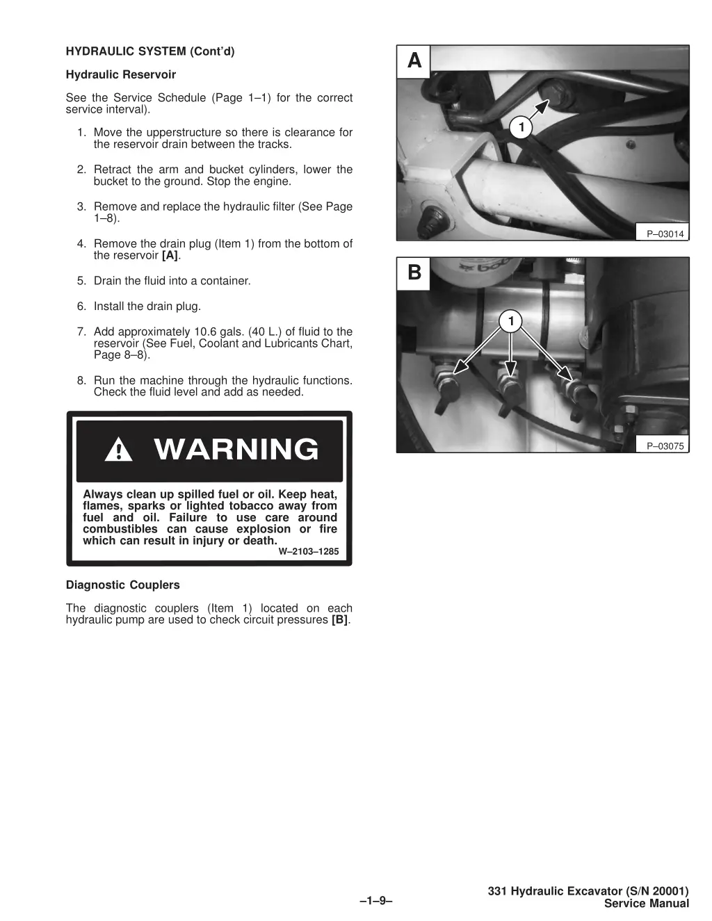 hydraulic system cont d