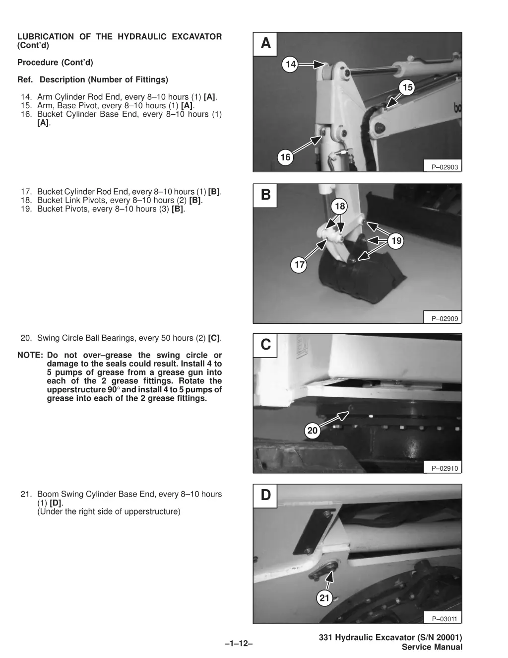 lubrication of the hydraulic excavator cont d