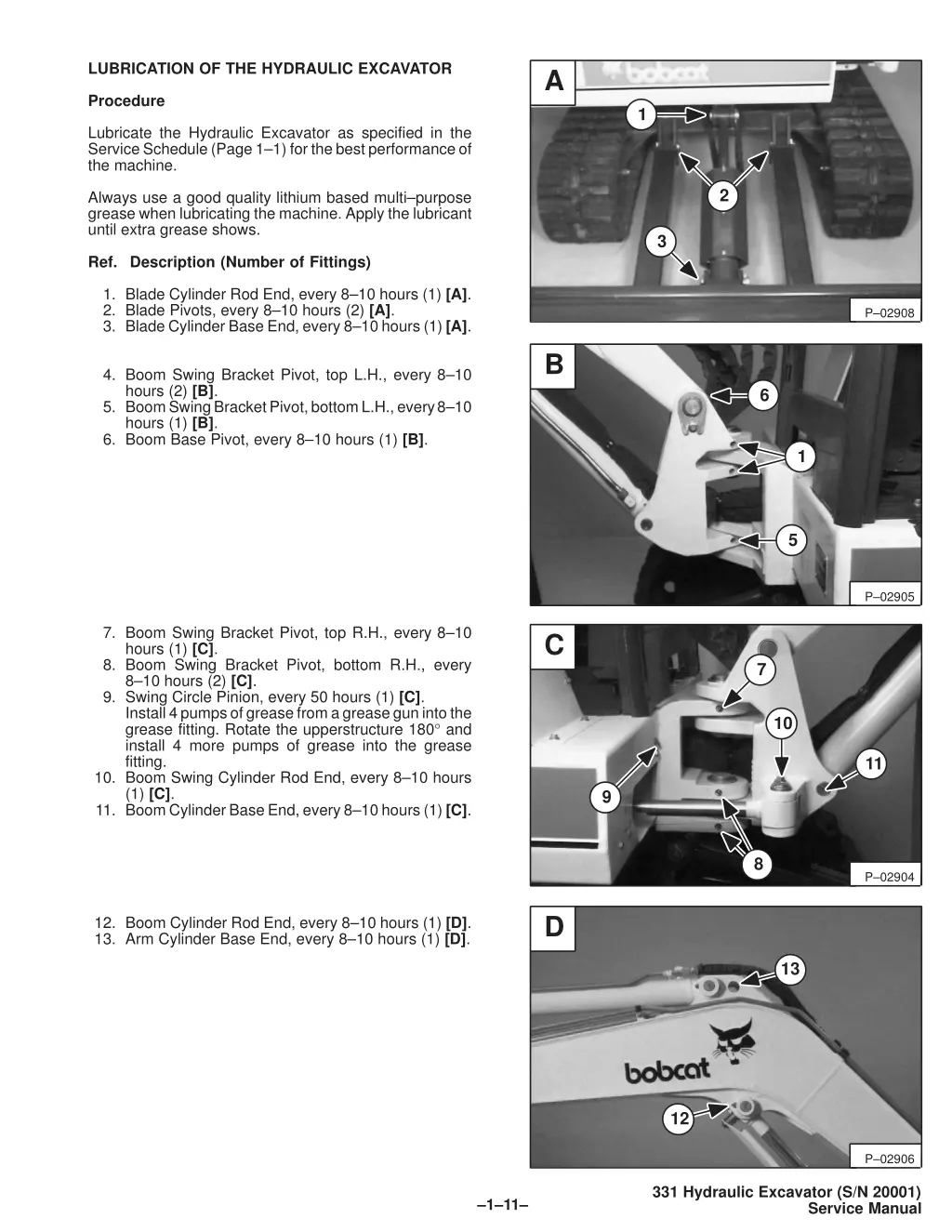 lubrication of the hydraulic excavator