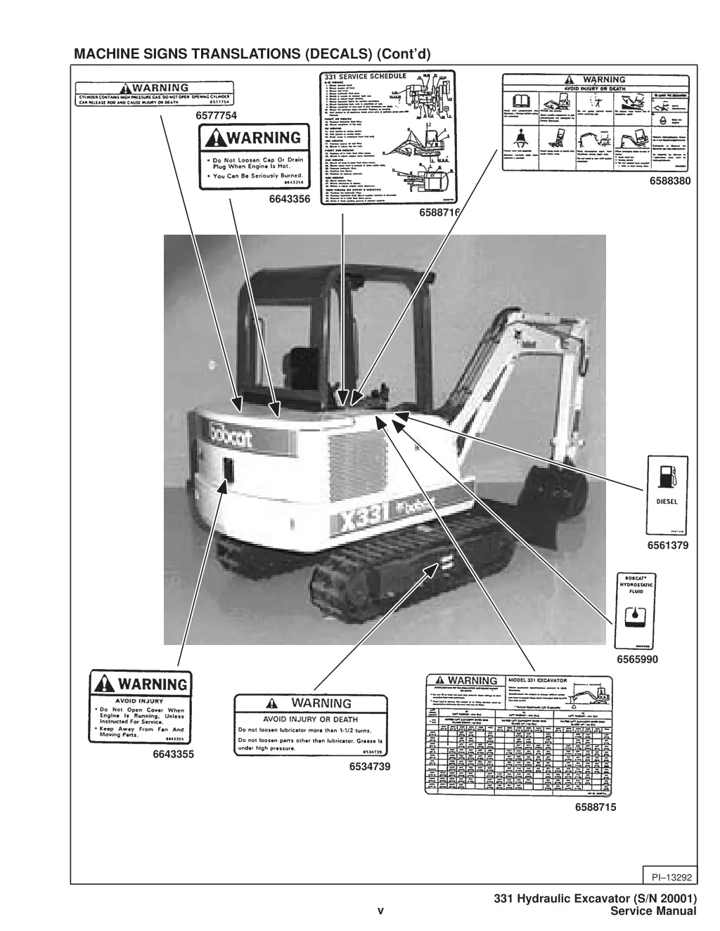 machine signs translations decals cont d