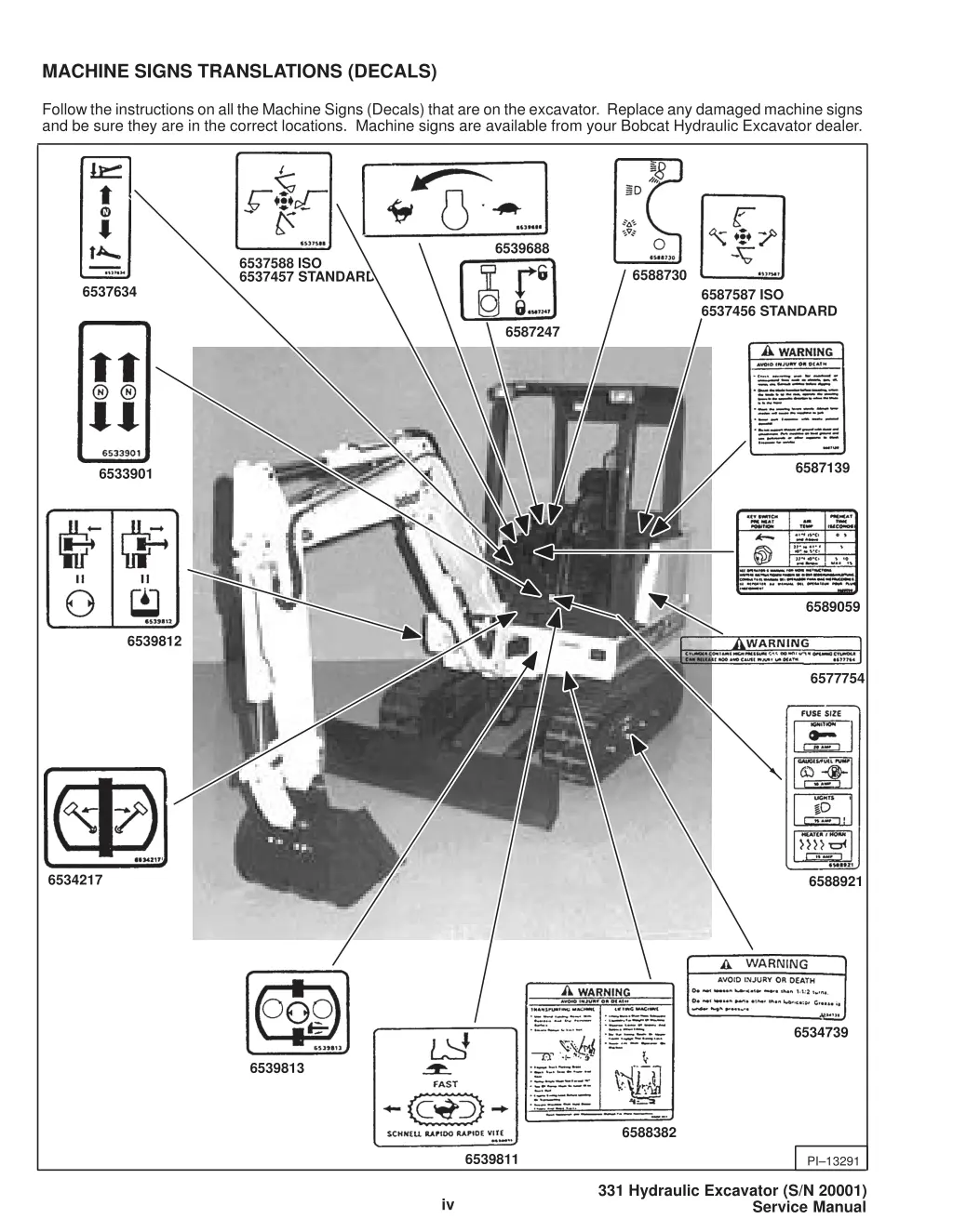 machine signs translations decals