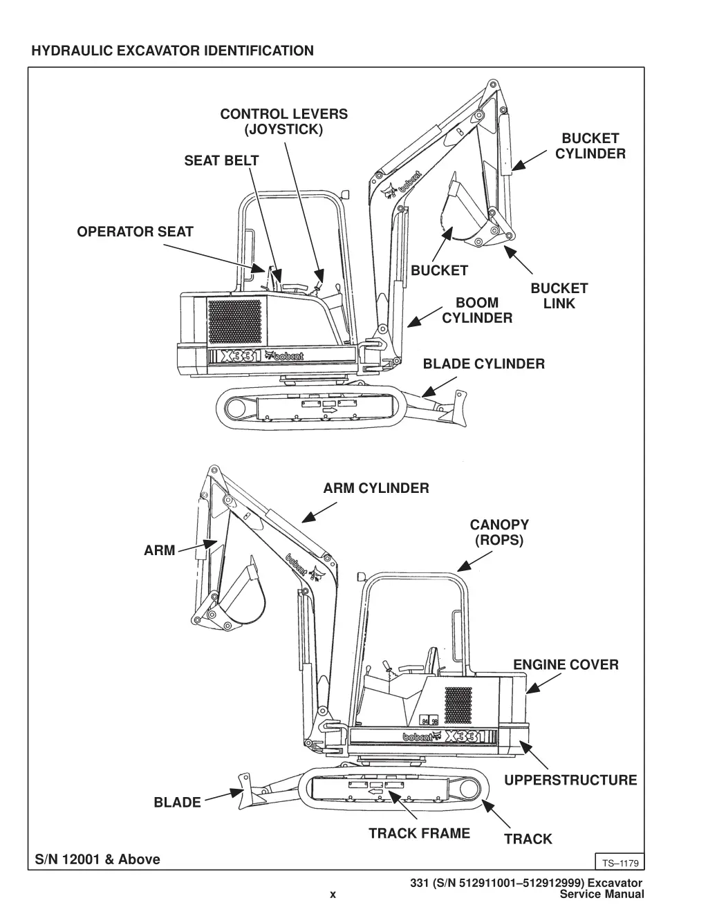 hydraulic excavator identification