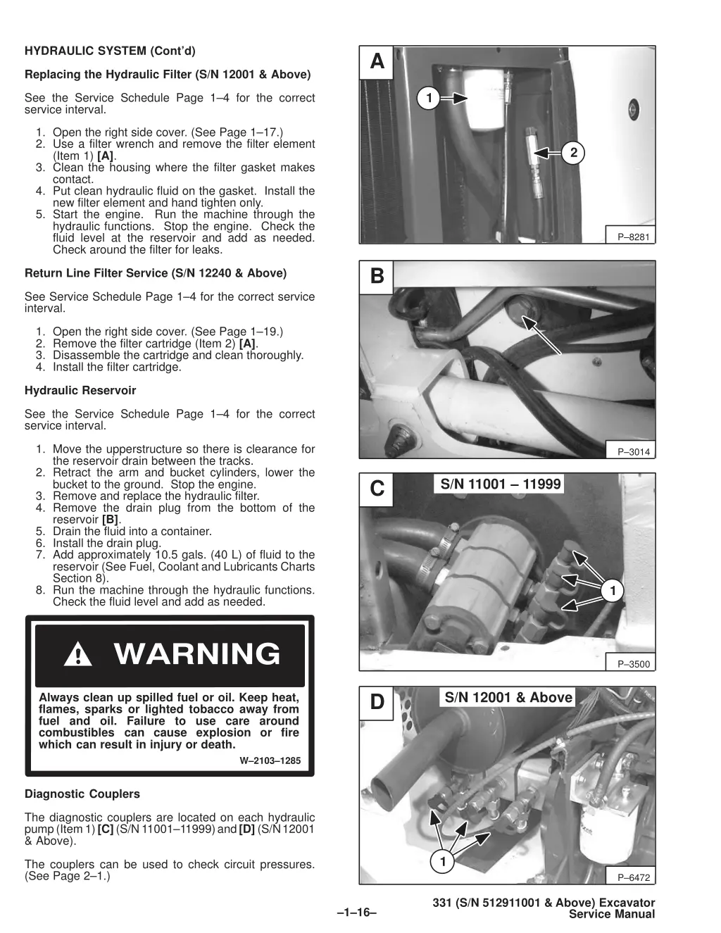 hydraulic system cont d