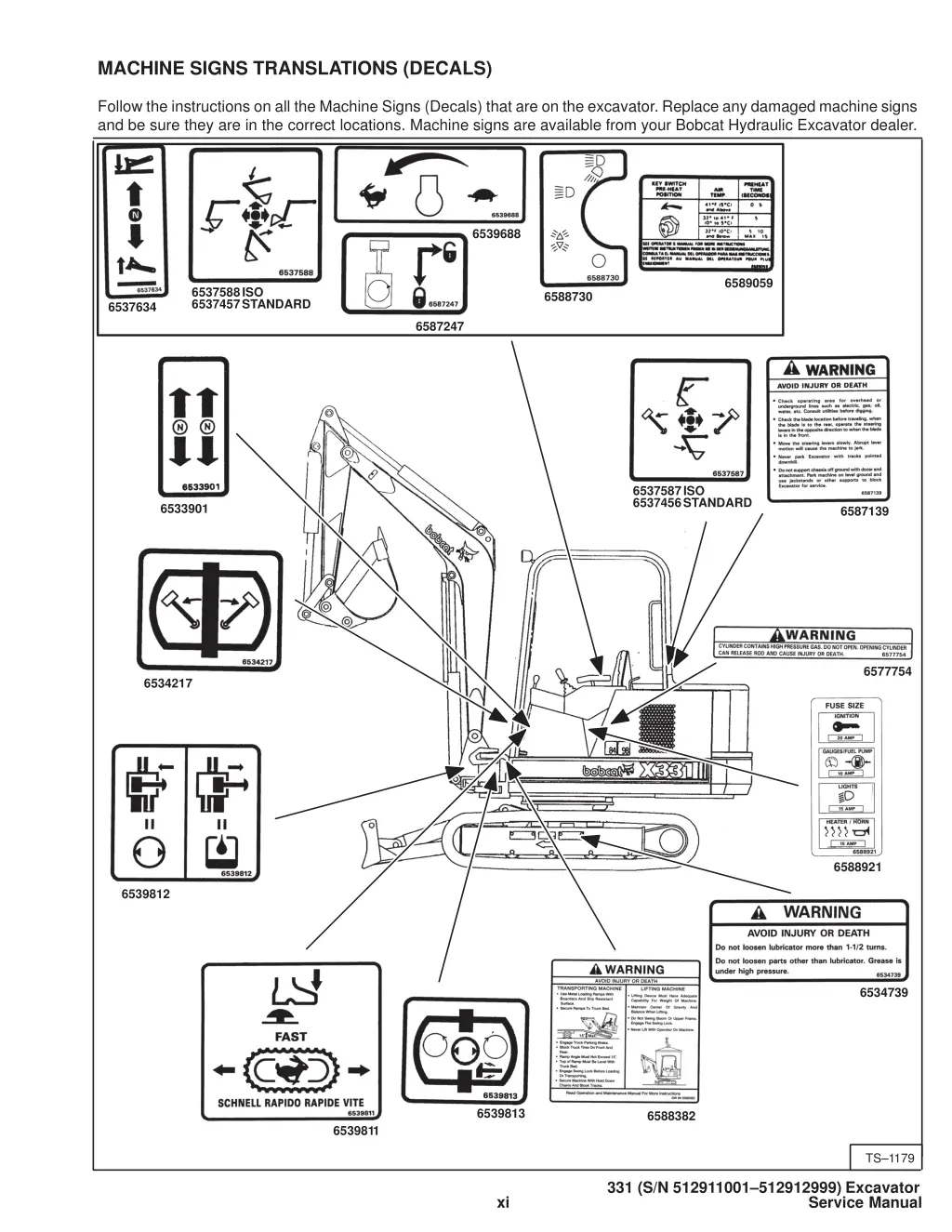 machine signs translations decals