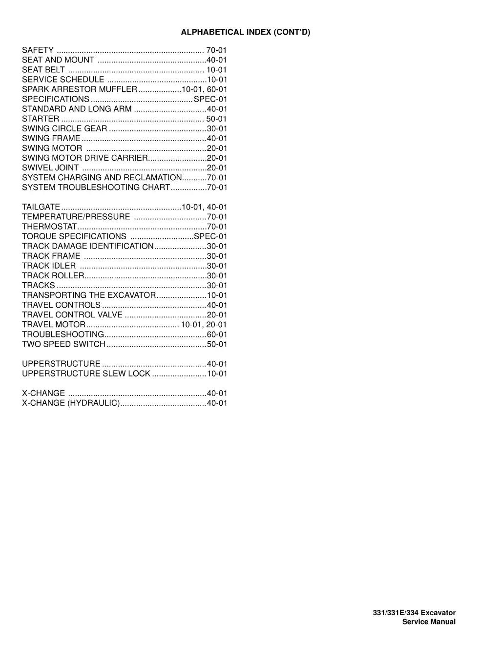 alphabetical index cont d