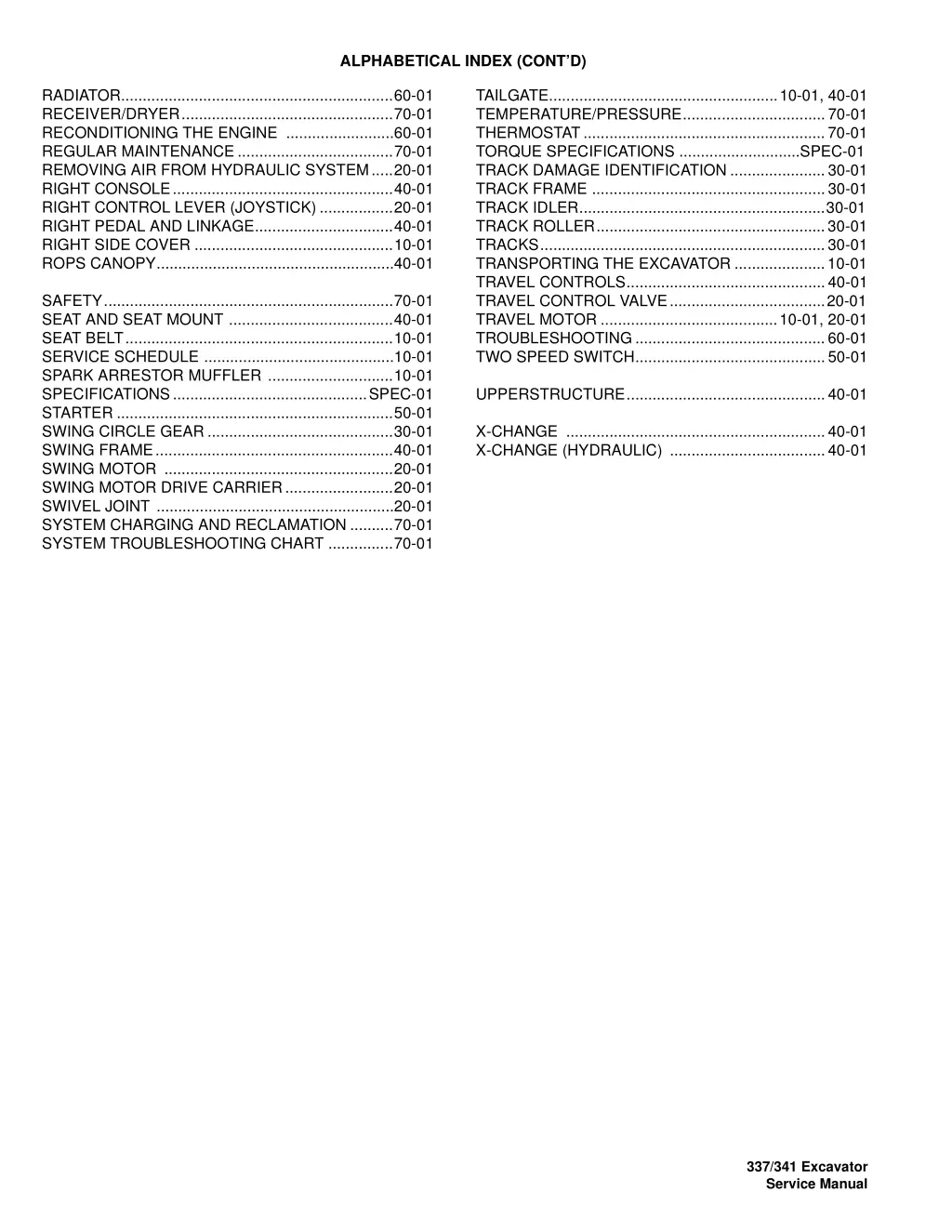 alphabetical index cont d