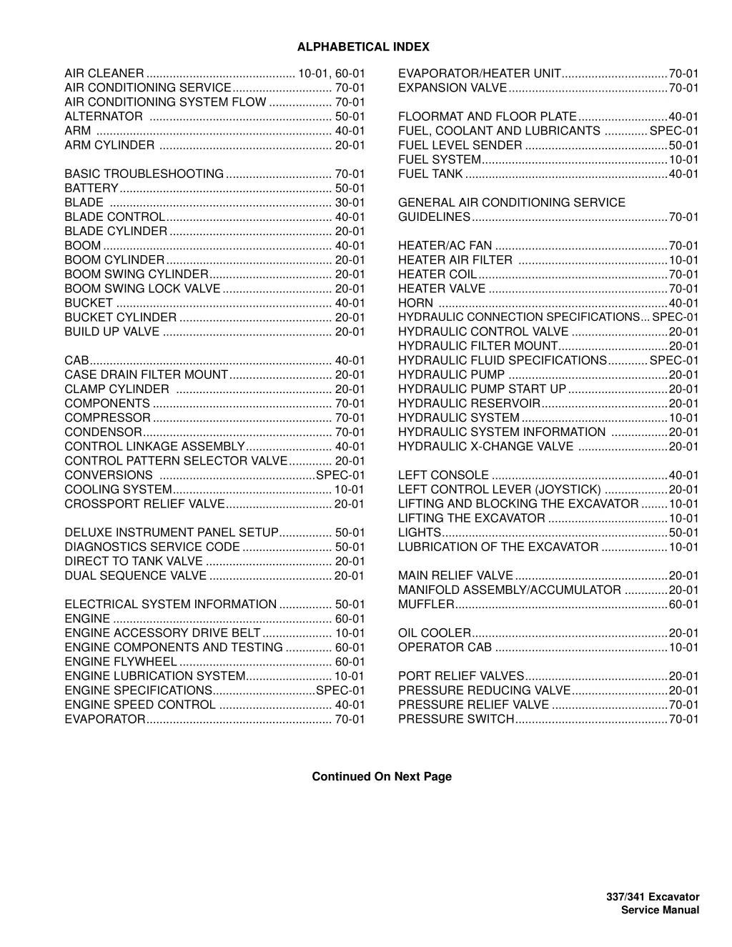 alphabetical index