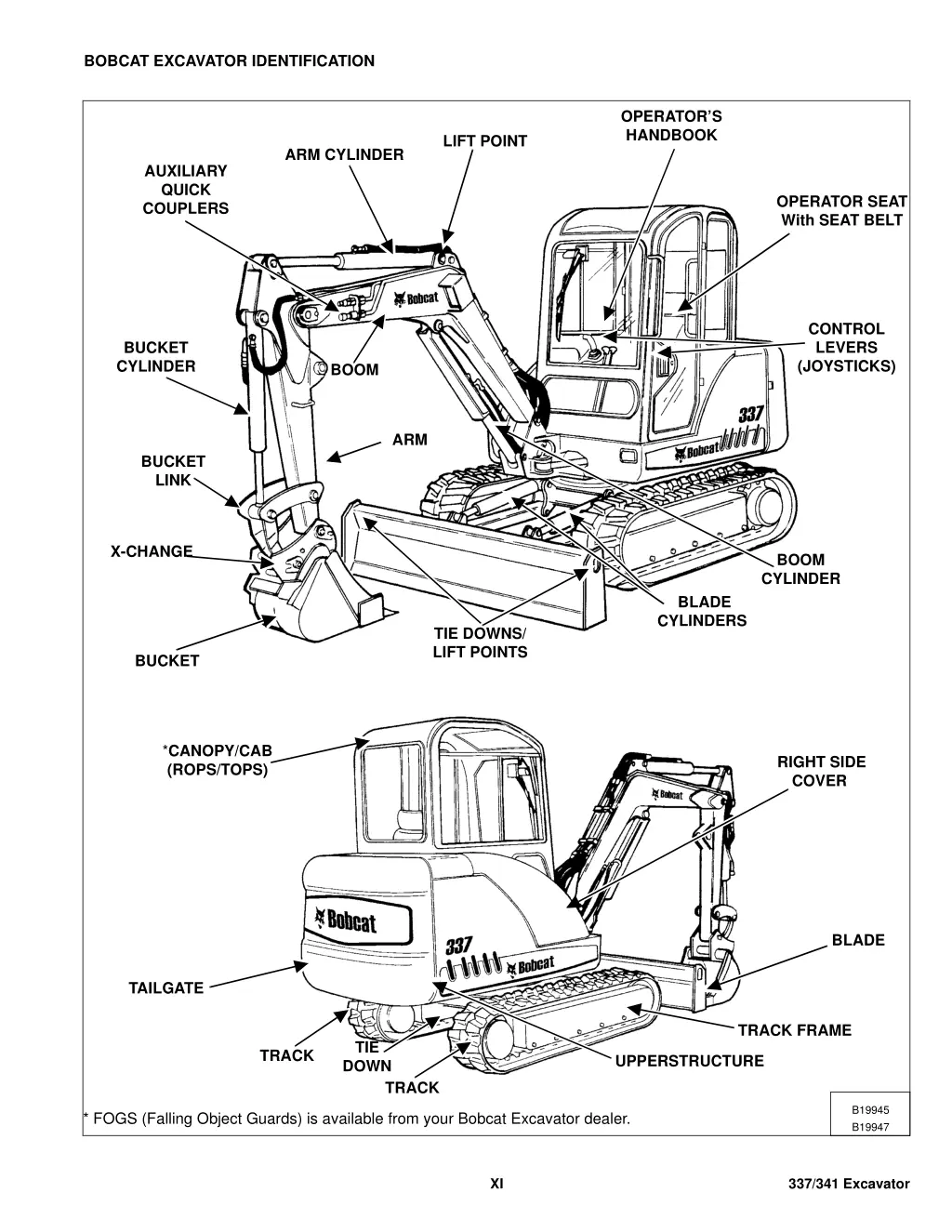 bobcat excavator identification