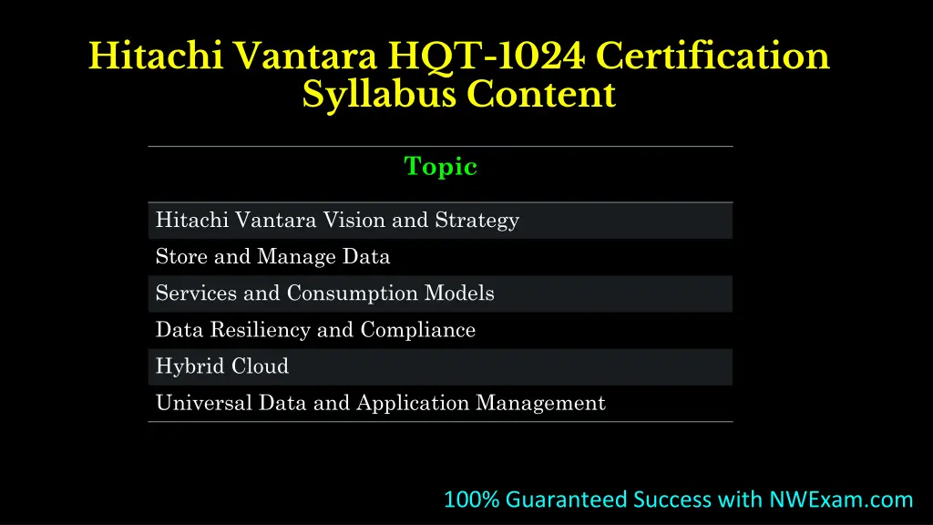 hitachi vantara hqt 1024 certification syllabus