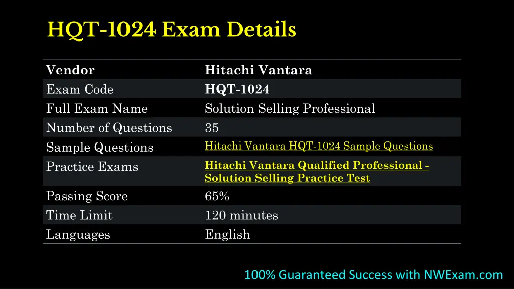 hqt 1024 exam details